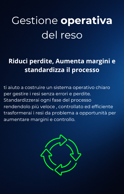 gestione operativa del reso
